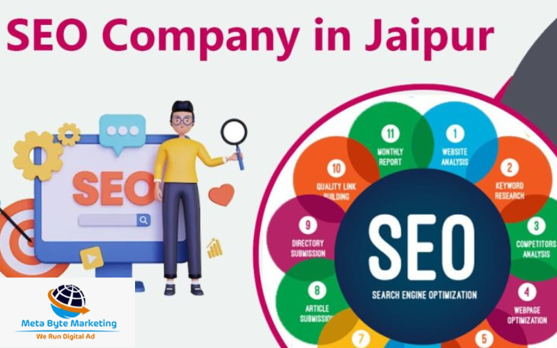 Best seo company in jaipur